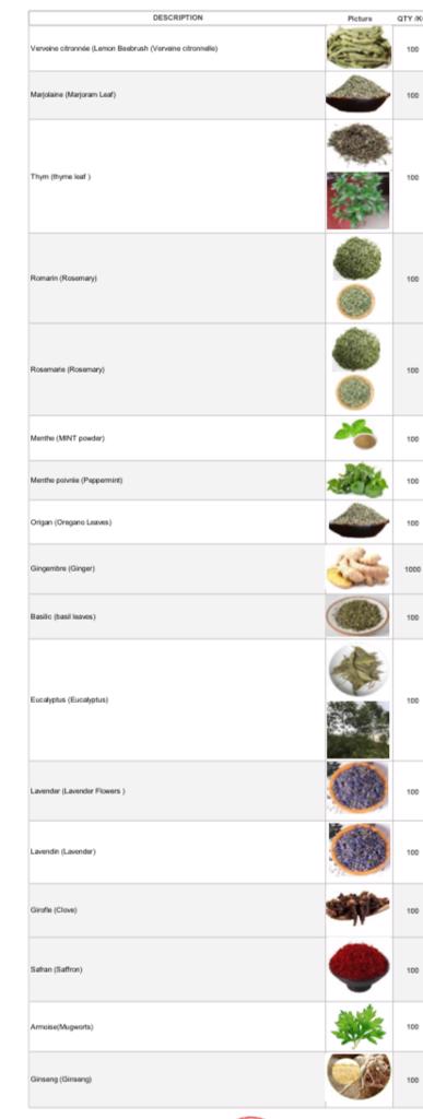 Product image - I sell extra vegetable aromatic and medicinal herbs and oil 